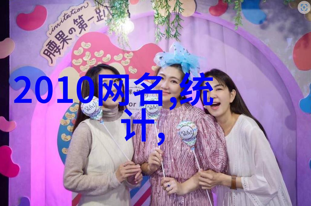 简单分组傲气你模仿不起