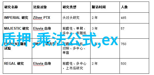 文艺青年的QQ简单分组名称也有犯二时候