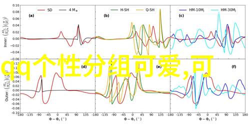 四个哥们儿一辈子挺你_QQ可爱分组图案