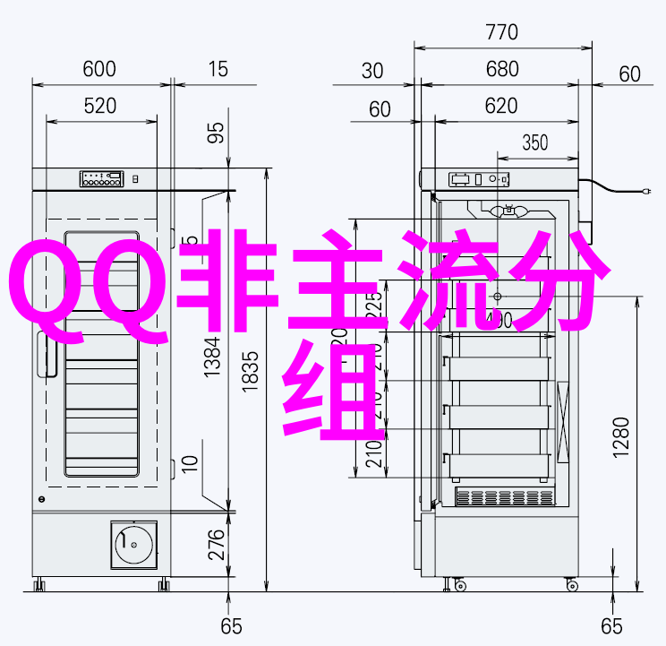 昨天略去对的就要坚持_QQ非主流个性分组