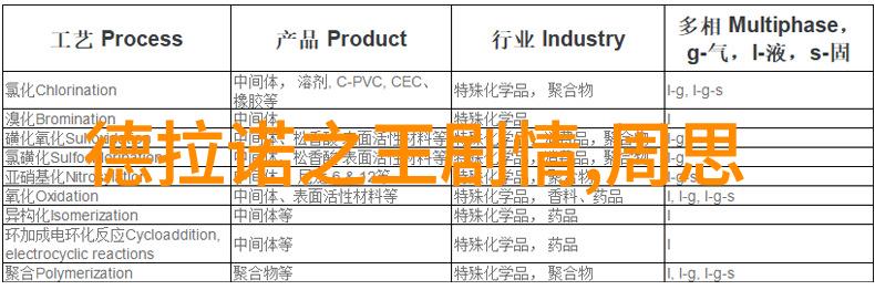 甜到忧伤还好有你在左右_姐妹QQ分组
