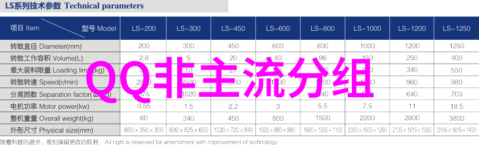 指尖带上旋律为谁弹奏_非主流分组图案