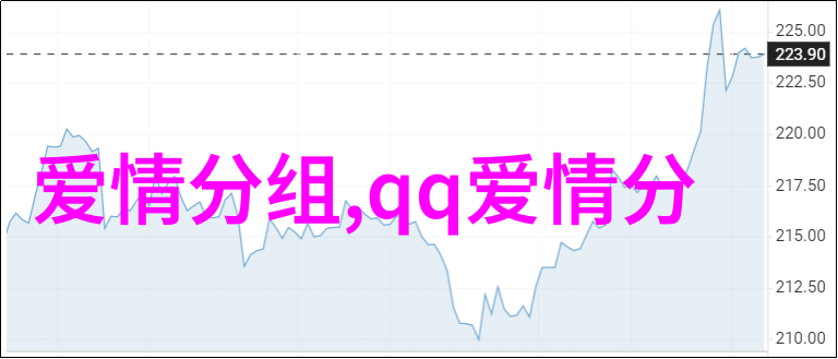 一起看夕阳一起数回忆