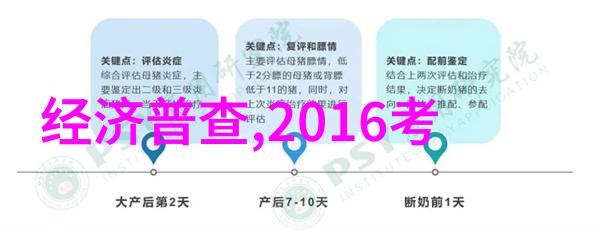 互相比喻的QQ简单分组设计痛苦与爱过你